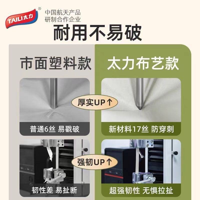 太力牛津布藝真空壓縮袋可重複使用真空袋加厚耐用衣服被子收納袋-細節圖3