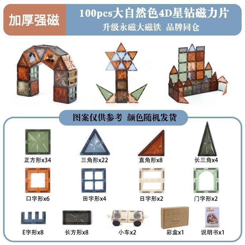 大自然磁力片兒童玩具好物磁貼片彩窗磁力積木寶寶拼圖好物批發-規格圖5