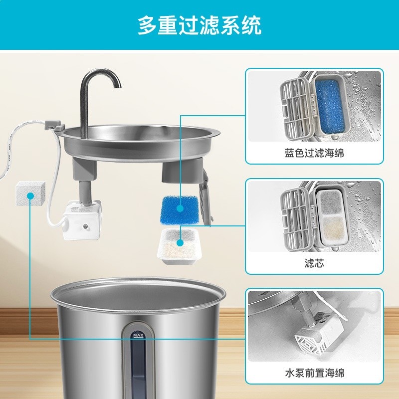 亞馬遜爆款適配於l寵物飲水機濾芯無紡布活性炭椰殼替換棉-細節圖2