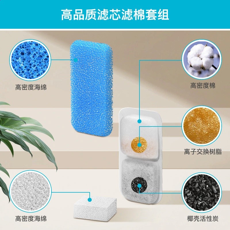 亞馬遜爆款適配於l寵物飲水機濾芯無紡布活性炭椰殼替換棉-細節圖4
