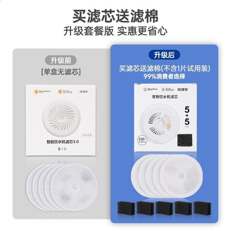 新品PK-3濾芯寵物飲水機淨化過濾棉貓咪喂水器濾芯替換套裝中性-細節圖2