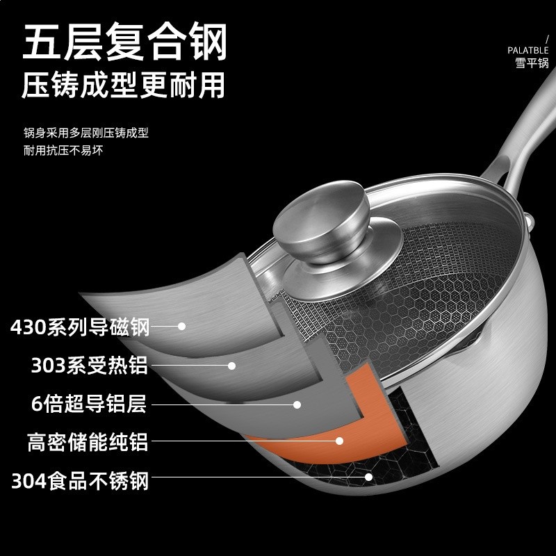 304日式雪平鍋不鏽鋼奶鍋家用寶寶輔食不沾鍋電磁爐煮麵湯噗噗鍋-細節圖4