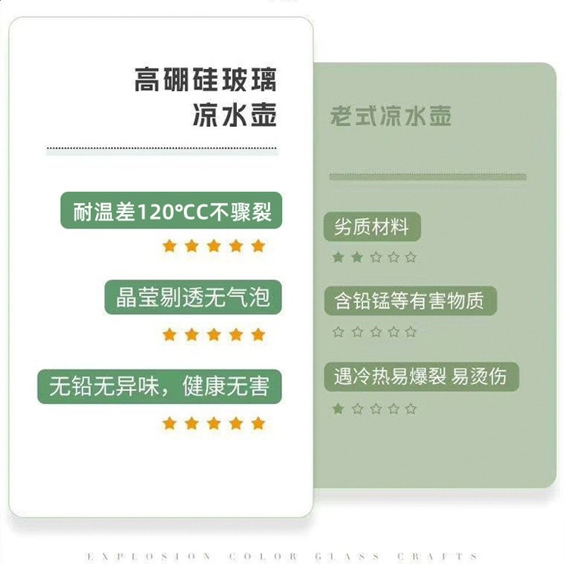 玻璃冷水壺家用食品級儲水涼水冷泡壺大容量耐高溫涼茶壺涼開水壺-細節圖2