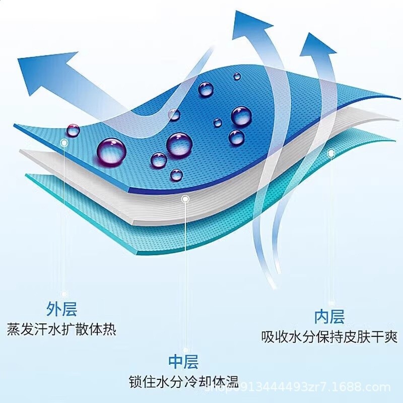 李寧冷感運動毛巾吸汗健身房速乾擦汗羽毛球專用籃球冰涼吸水健身-細節圖4