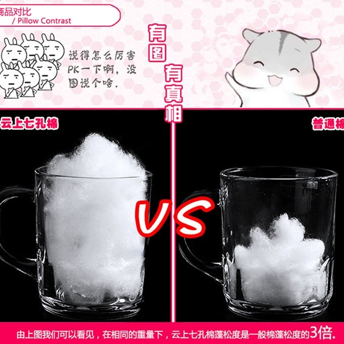 動漫等身抱枕芯雲上七孔棉加重羽絨棉160X50PP棉180X60cm長枕芯-細節圖2
