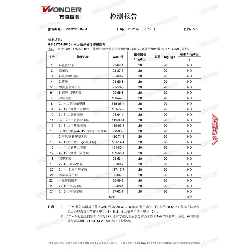 ins純棉圍嘴純色口水巾花瓣寶寶紗布圍兜莫蘭迪童防吐奶飯兜秋冬-細節圖5