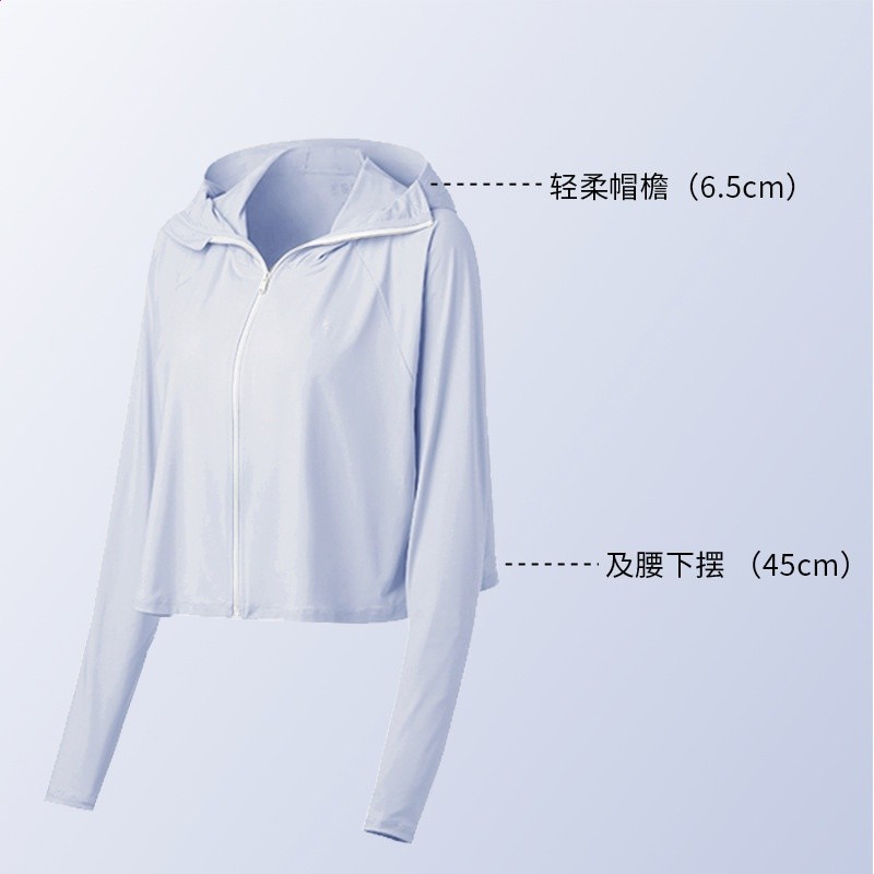 霧霾藍
