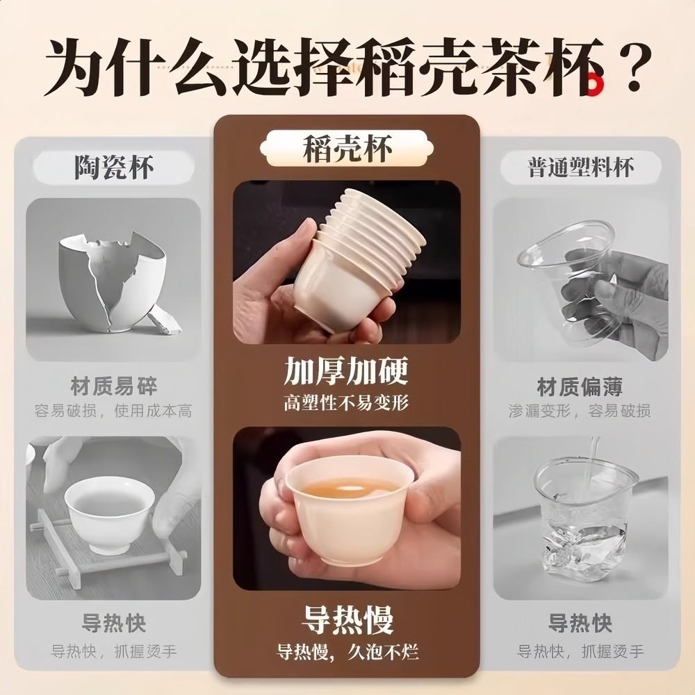 ✅一次性茶杯稻殼功夫茶杯加厚耐高溫家用旅行茶杯行動式茶具喝茶-細節圖4