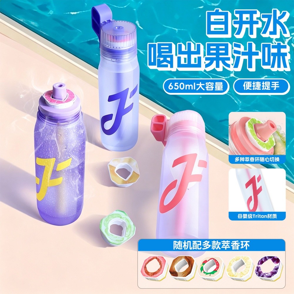 Joyfit玩味瓶男女大容量650ml手提吸管水杯玩味氣味香環兒童無糖-細節圖2