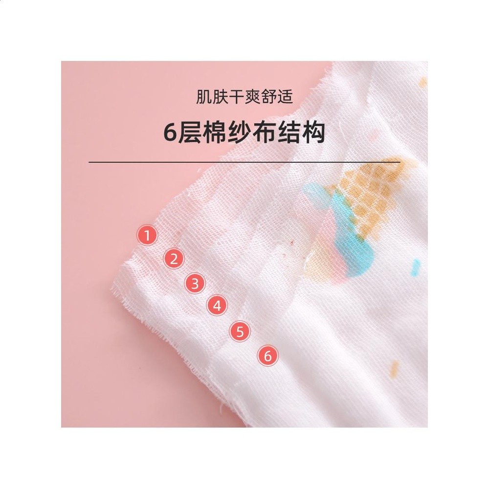 嬰兒洗臉巾洗澡巾紗布毛巾純棉洗臉長方巾兒童寶寶新生兒紗巾蓋肚-細節圖2