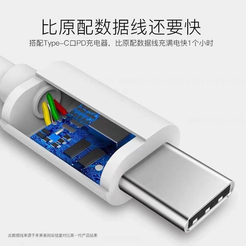 PZ-58 3A雙頭TYPE-C介面快充PD資料線批發-細節圖4