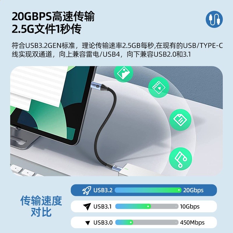 雙typec資料線支援4k投屏100W快充20Gbps高速傳輸type-c資料線1米-細節圖3