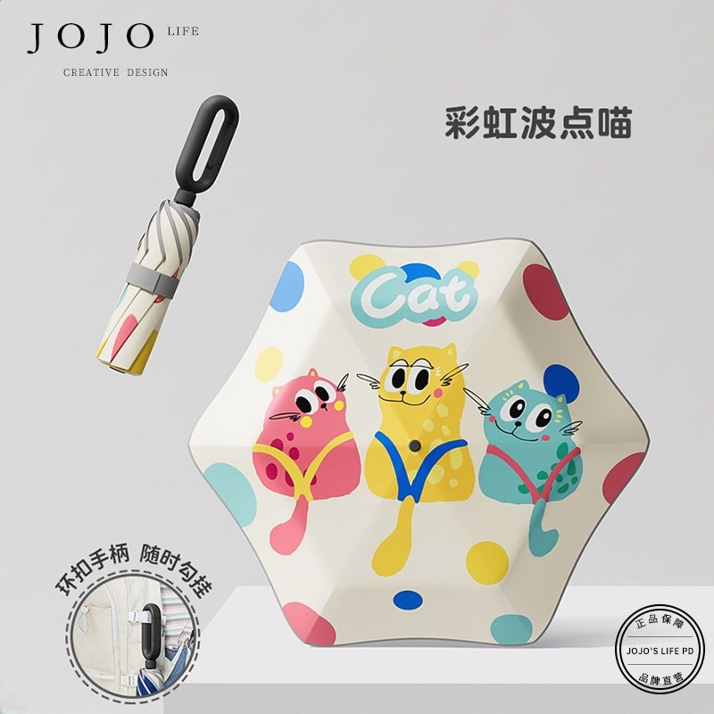 彩色波點喵
