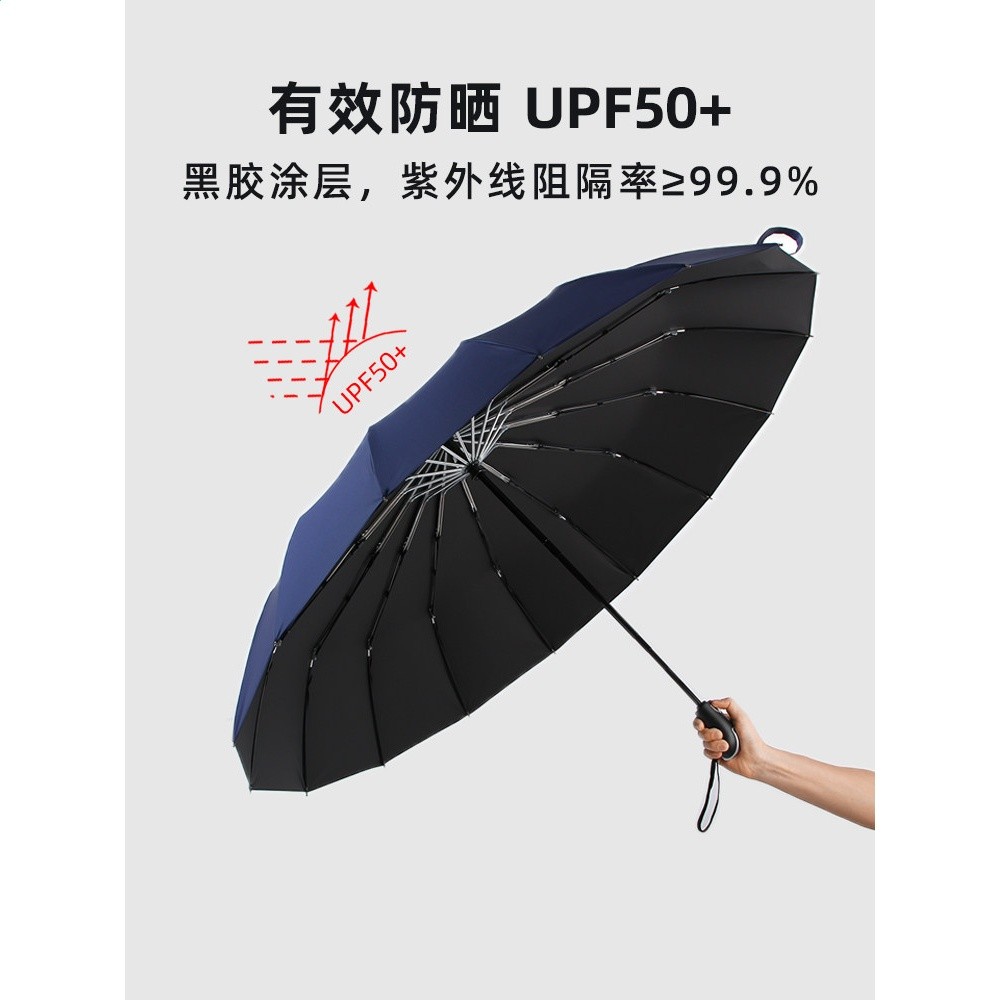 32骨全自動雨傘超大三人加大加厚加固抗暴雨男晴雨兩用 直徑140cm-細節圖4