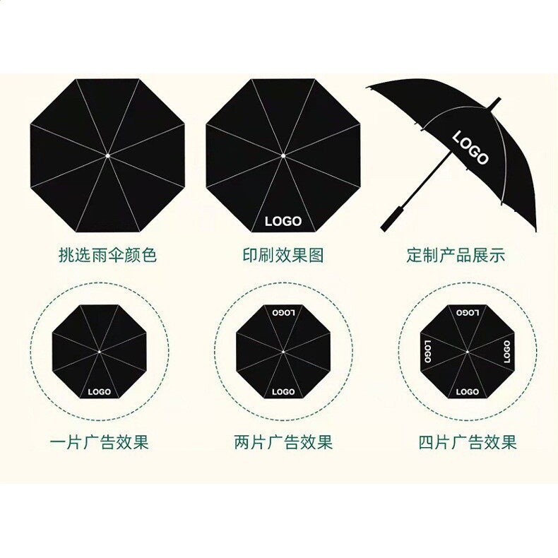 小雛菊黑膠防曬遮陽遮雨兩用全自動防曬傘UV黑膠遮陽傘小熊三折傘-規格圖5