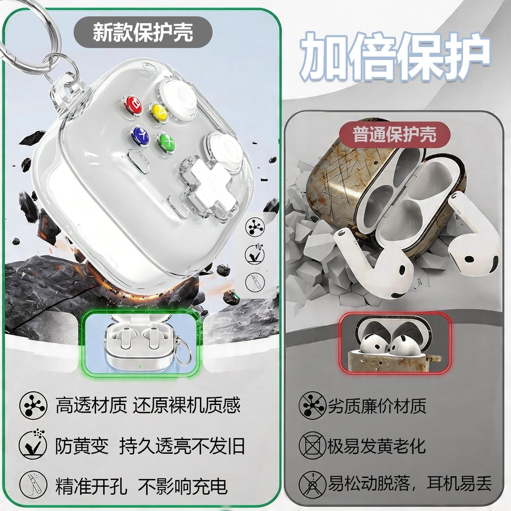 適用三星buds4pro保護套透明帶支架解壓耳機殼buds4鎖釦耳機套潮-細節圖4