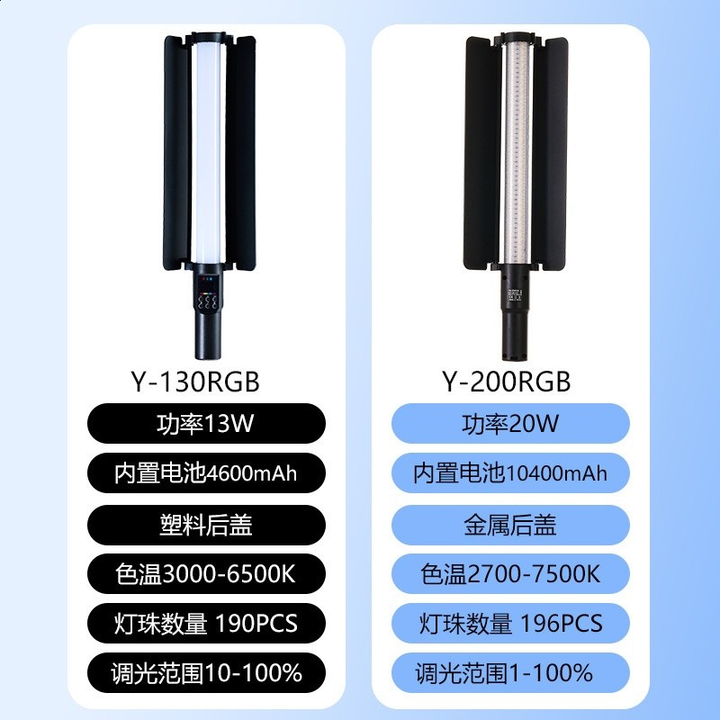 RGB棒燈全綵LED補光燈20W手持人像背景柔光燈戶外拍照攝影打光燈-細節圖4