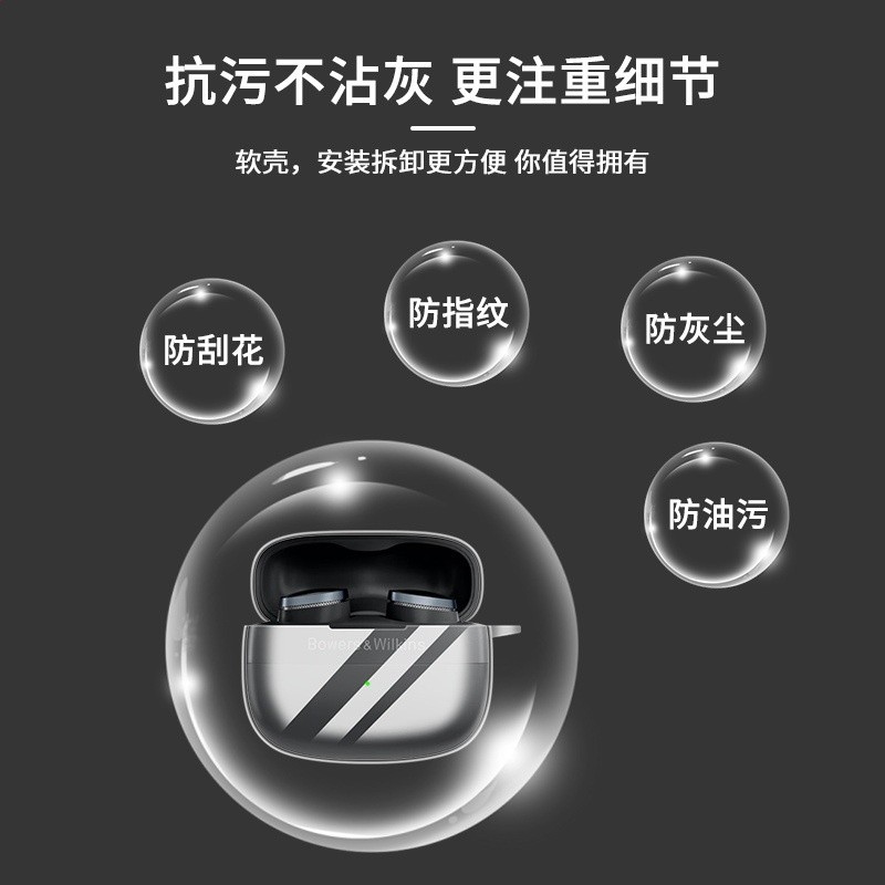 適用BOWERS &WILKINS寶華韋健Pi8耳機套透明B&W寶華韋健Pi6保護殼-細節圖3