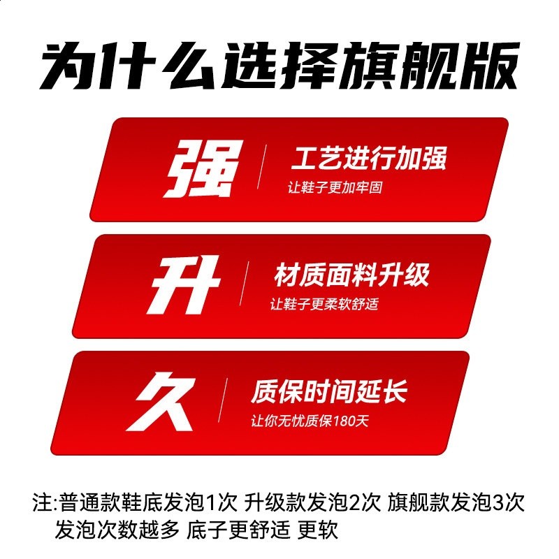 旗艦款質保6個月！