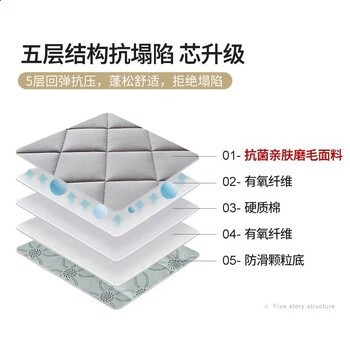 床墊宿舍單人床褥子A類學生0.9米床上下鋪學校寢室摺疊保護墊-細節圖4
