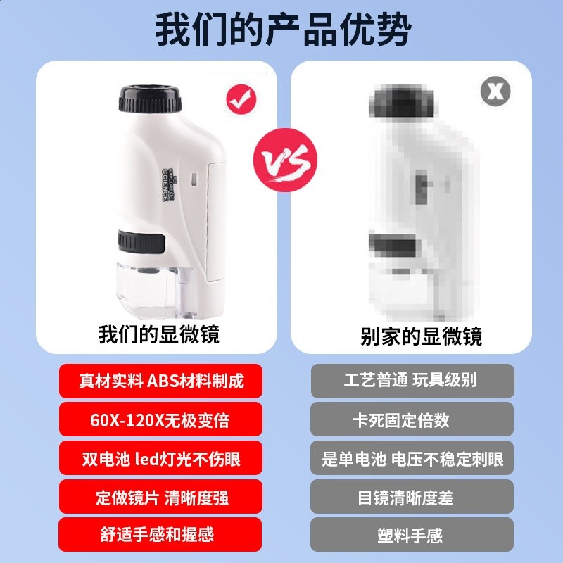 兒童行動式顯微鏡中小學生科學實驗器材套裝迷你手持科教玩具戶外-細節圖3