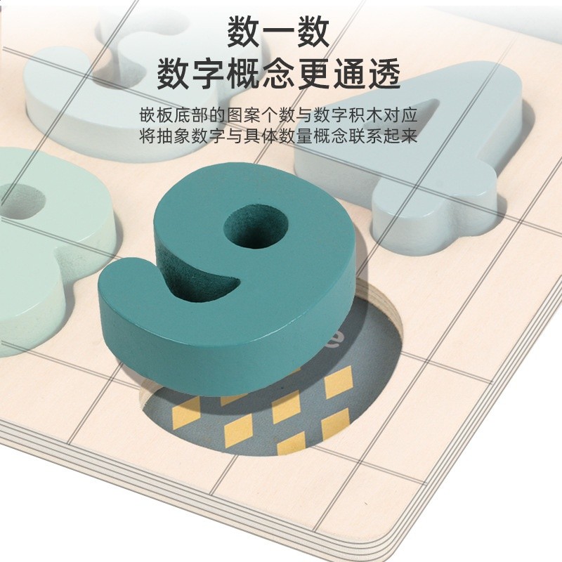 數字加減乘除積木拼圖形狀認知木製玩具兒童早教益智幼兒園手抓板-細節圖3