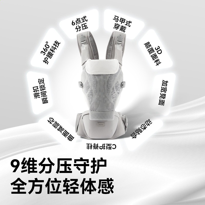 taoqibaby腰凳嬰兒揹帶二合一透氣座椅輕便四季多功能抱娃戶外-細節圖2