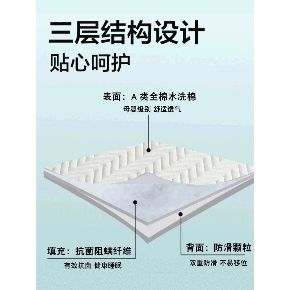 夏天薄款床墊保護墊褥隔髒軟墊家用純棉學生宿舍墊子床褥子防滑墊-細節圖3