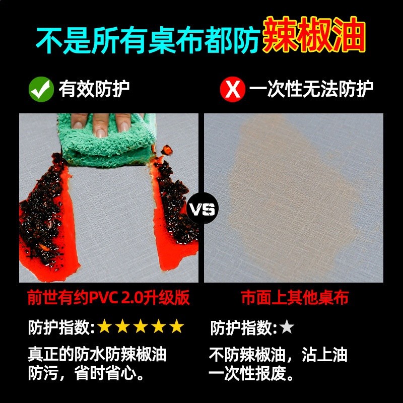 畔雅紡織防水防油桌布免洗防燙北歐簡約純色長方形書桌檯布餐pvc-細節圖2