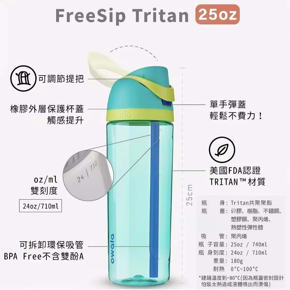 Owala同款Tritan食品級塑膠杯戶外便攜運動水杯手提車載吸管杯-細節圖2