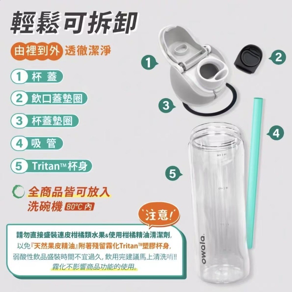 Owala同款Tritan食品級塑膠杯戶外便攜運動水杯手提車載吸管杯-細節圖3