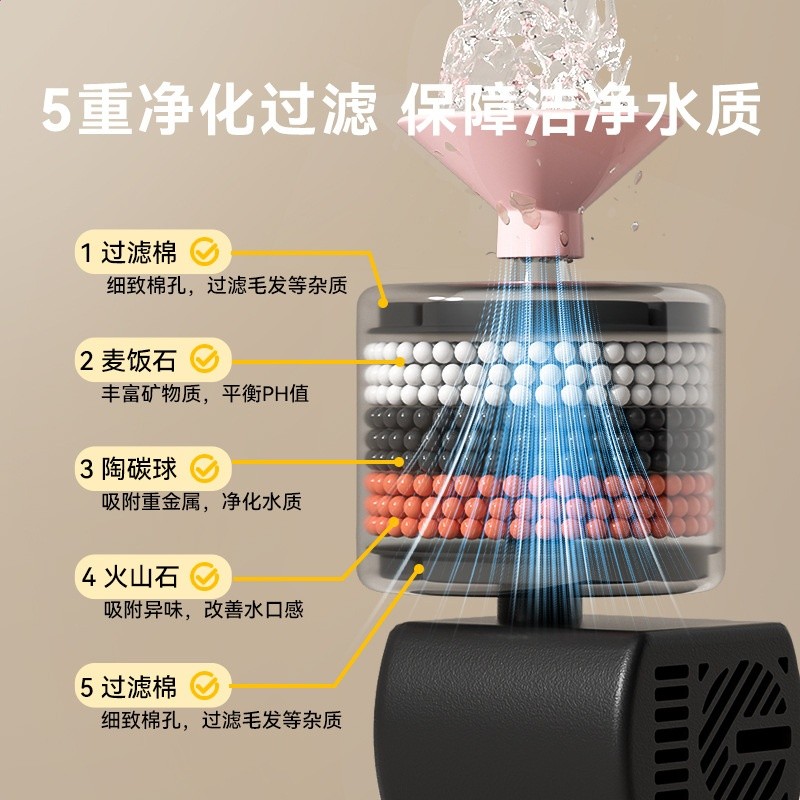 黑白卡通小貓寵物陶瓷飲水器狗狗電動循環活水過濾自動飲水機貓碗-細節圖3
