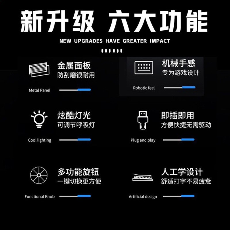 真機械手感鍵盤滑鼠套裝耳機三件套電競遊戲辦公電腦筆記本有線-細節圖2