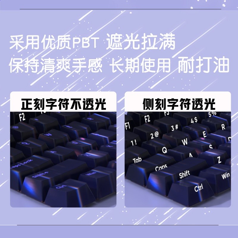 PBT熱昇華主題機械鍵盤鍵帽側刻透光鍵帽客制個性高顏值動漫全套-細節圖4