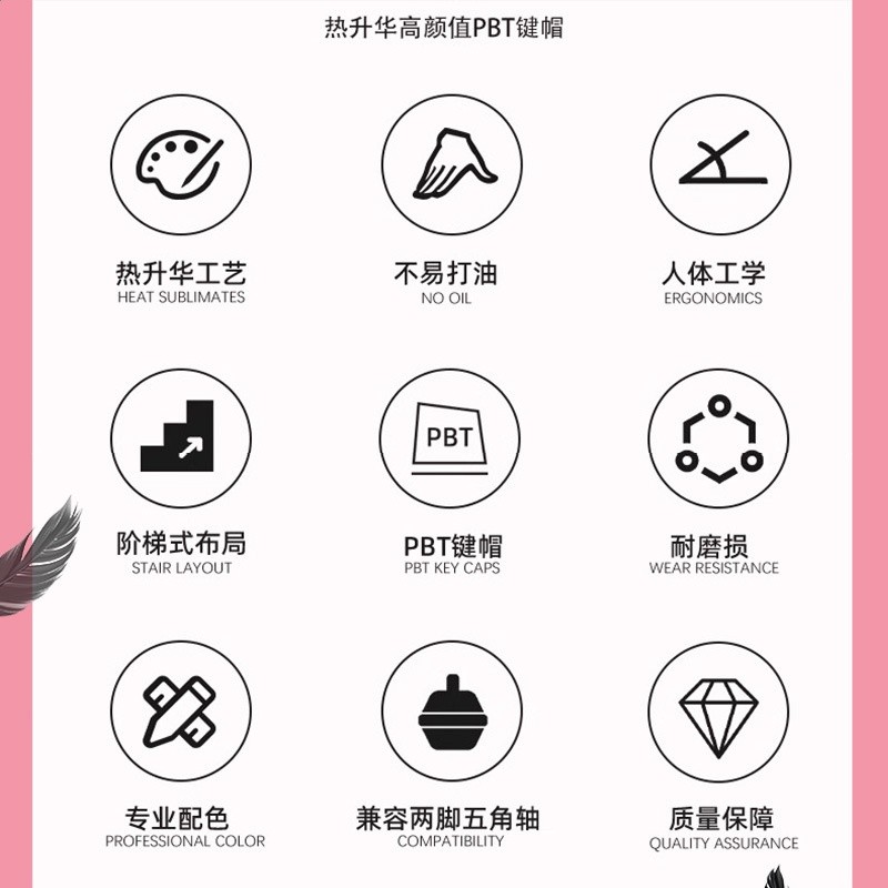 PBT熱昇華主題機械鍵盤鍵帽側刻透光個性高顏值動漫創意客制全套-細節圖4