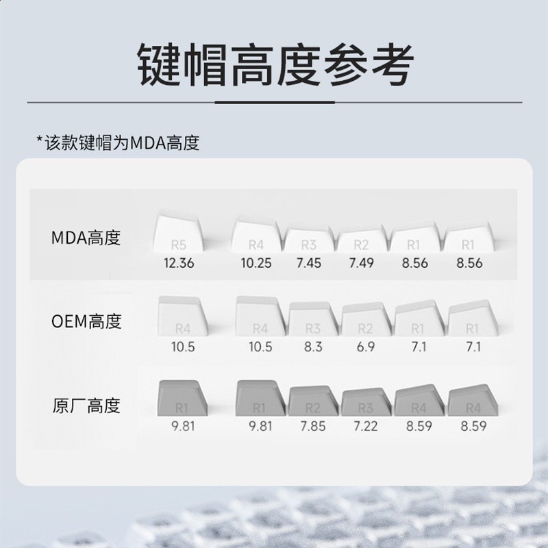PC全透明鍵帽高透材質透光機械鍵盤鍵帽白透黑透水晶小全套盒裝-細節圖3