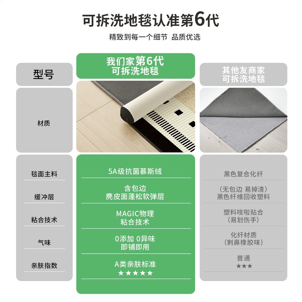 可拆洗地毯客廳中古風沙發毯輕奢高階感易打理臥室大面積全鋪地墊-細節圖4