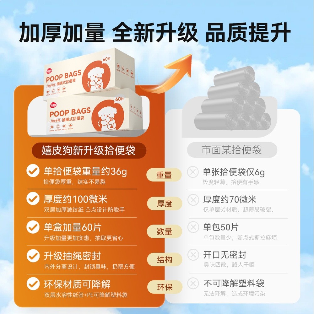 寵物垃圾袋抽繩式狗狗拾便袋清潔外出遛狗便攜加厚雙層撿便便袋子-細節圖2