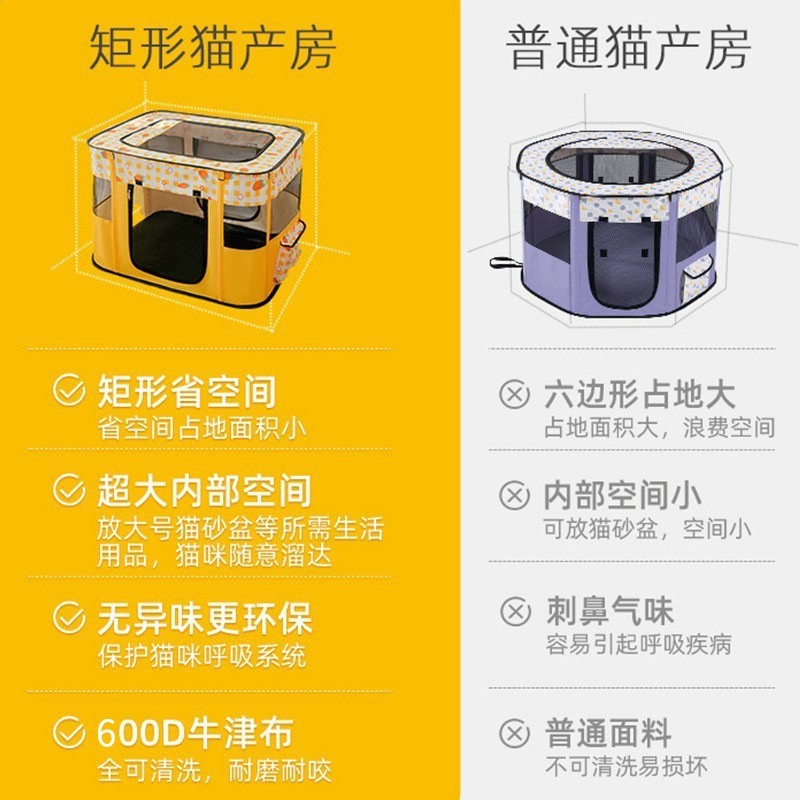 貓產房可摺疊小狗狗貓籠子圍欄狗貓窩寵物用品帳篷幼犬幼貓用產房-細節圖2