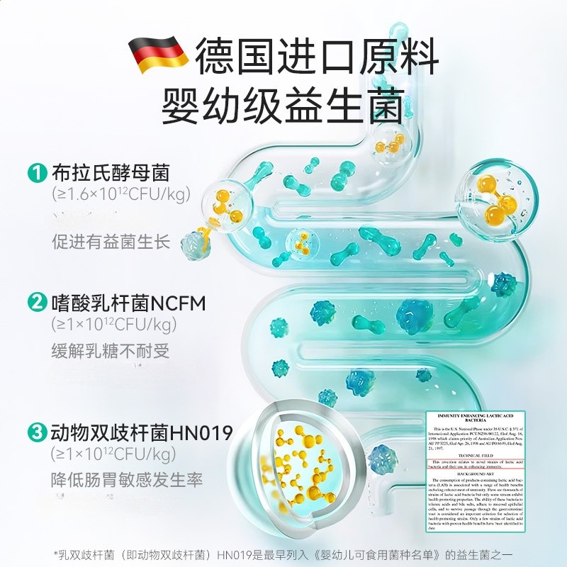楊醫生羊乳益生菌膠囊布拉氏酵母益貓咪狗狗調理改善腸胃寵物保健-細節圖3