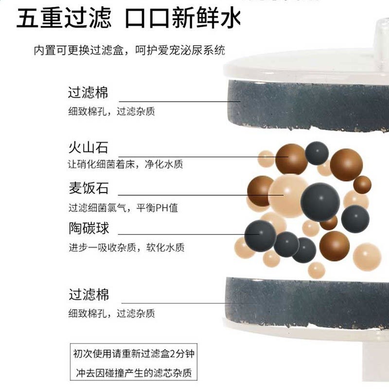 貓咪自動飲水機陶瓷飲水器過濾流動循環貓咪狗狗喝水電動寵物用品-細節圖4