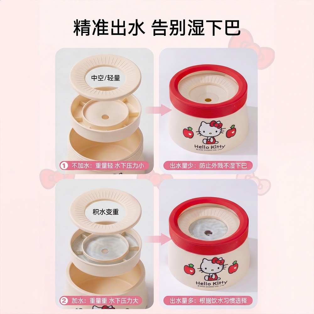 神經貓HelloKitty聯名不溼嘴水碗大容量易清洗防溼下巴小型犬水碗-細節圖2