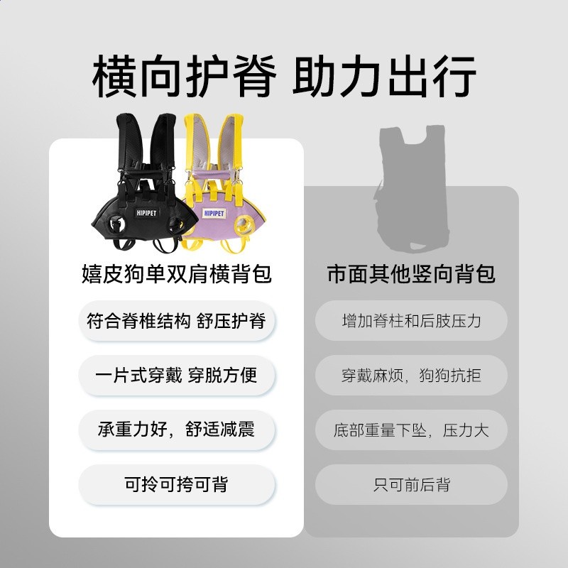 狗狗揹包外出便攜單雙肩兩用橫揹包防水牛津布反光透氣小型犬遛狗-細節圖2
