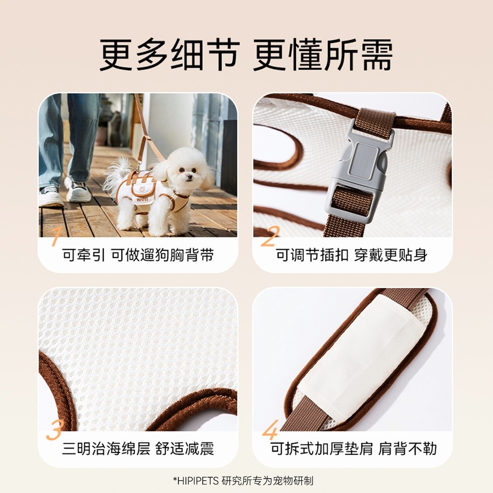 白色簡約隨心出遊多功能牽引揹包貓包狗包外出便攜牽引寵物包用品-細節圖4