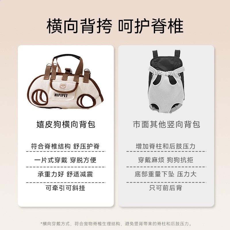 寵物狗狗揹包小型犬貓咪便攜可斜跨手提包單肩包寵物外出包遛狗包-細節圖2