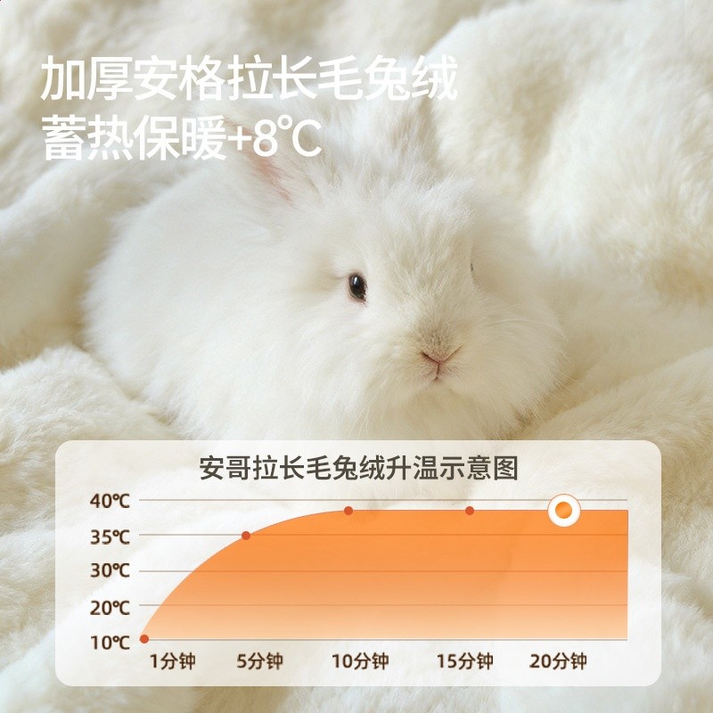 不掉毛兔兔絨沙發墊冬季加厚毛絨防滑皮沙發套罩秋冬2026新款蓋布-細節圖3