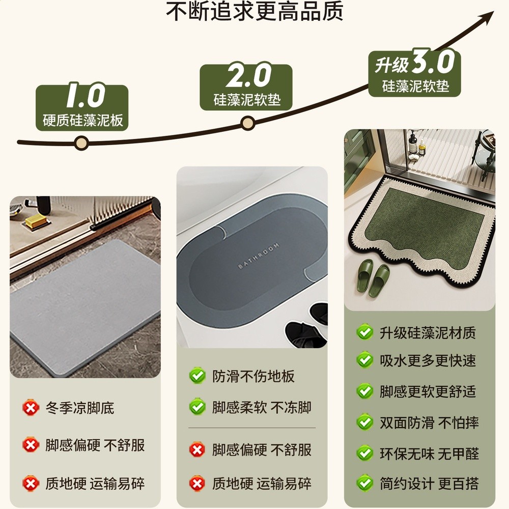 復古法式浴室地墊衛生間門口防滑墊吸水墊子矽藻泥家用腳墊淋浴房-細節圖2