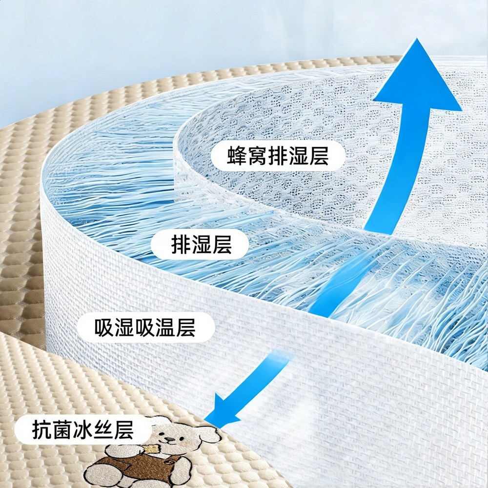 夏季豆豆冰絲涼蓆2026新款可機洗夏天軟席子涼感床笠款a類母嬰級-細節圖3
