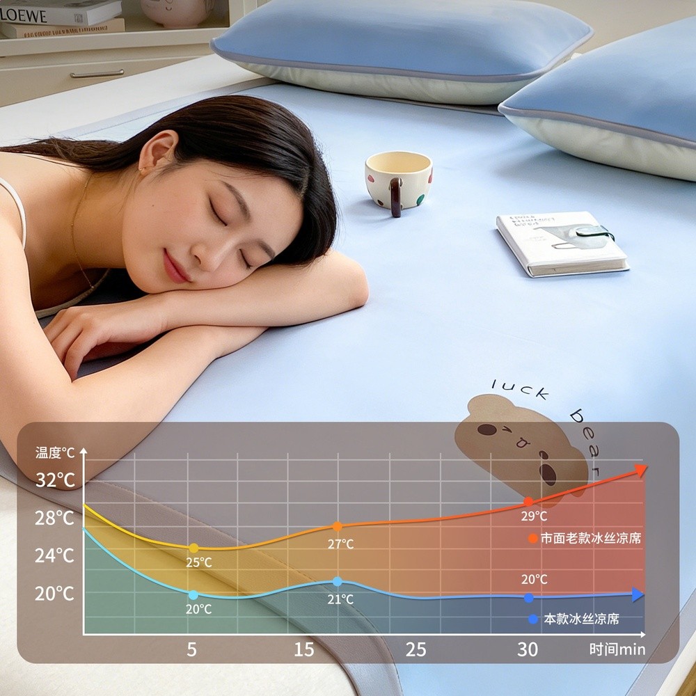 夏季冰絲涼蓆家用2026新款冬夏兩用可機洗竹蓆子夏天床單笠草蓆-細節圖2
