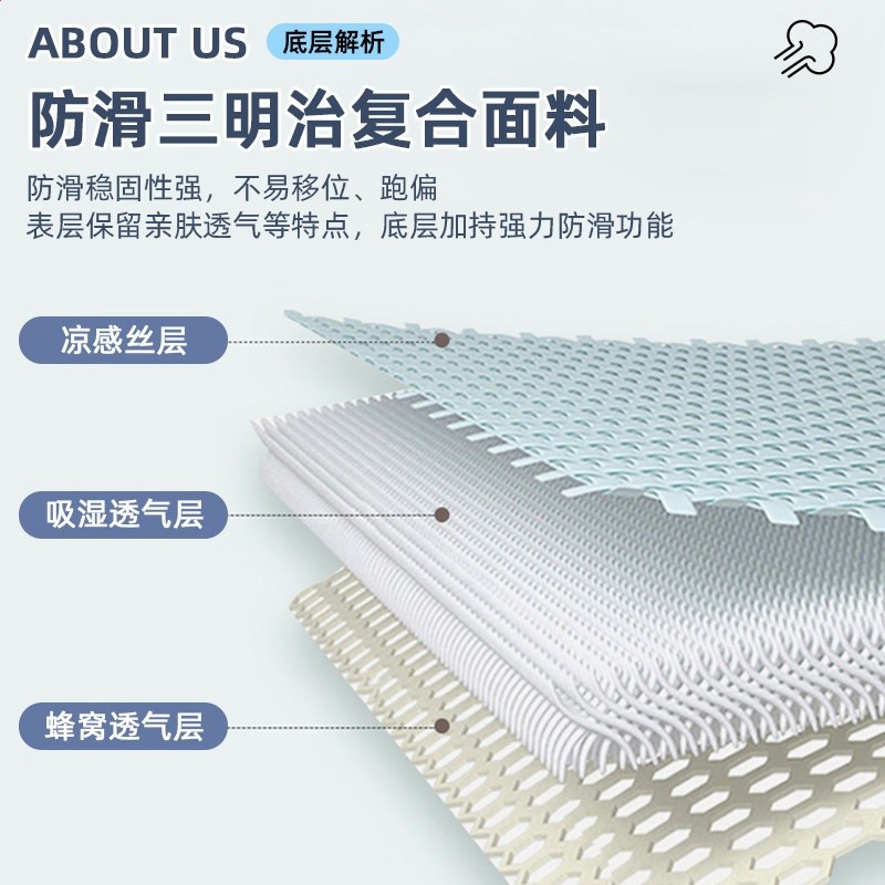 夏季冰絲涼蓆家用可機洗單雙人涼感床單床笠三件套空調席夏天-細節圖4